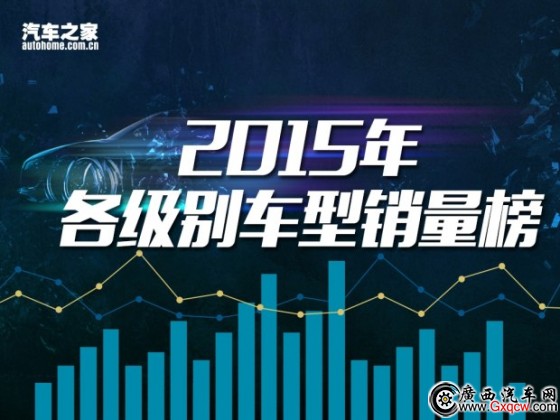 廣西汽車網(wǎng)