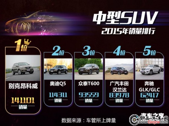 廣西汽車網(wǎng)