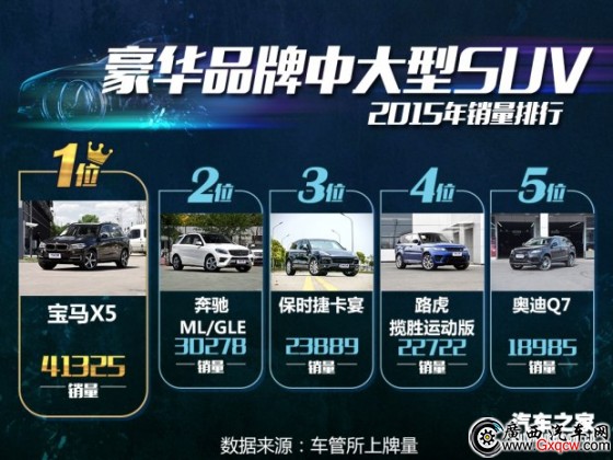 廣西汽車網(wǎng)